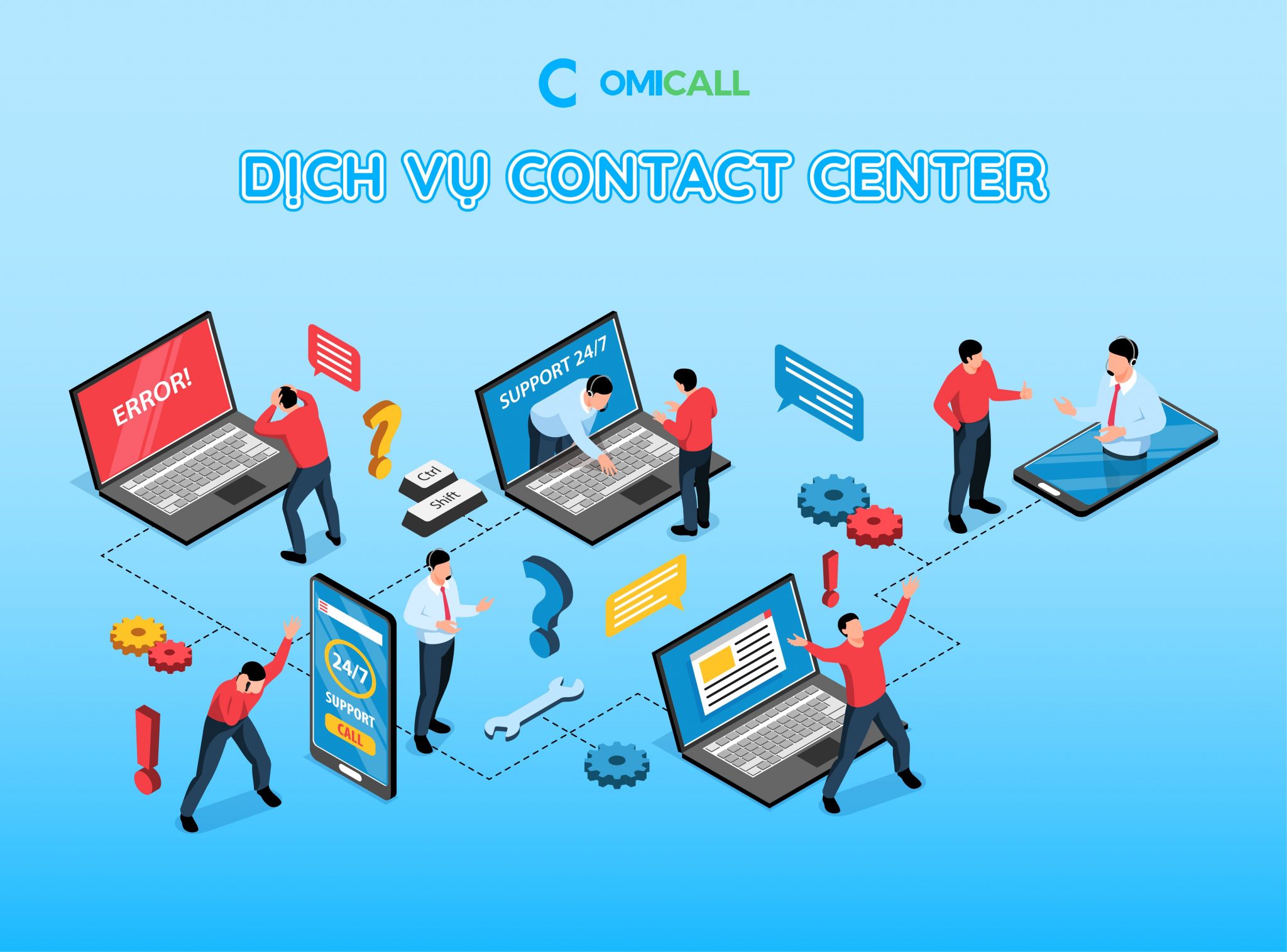 Dịch vụ contact center là gì